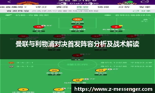 曼联与利物浦对决首发阵容分析及战术解读